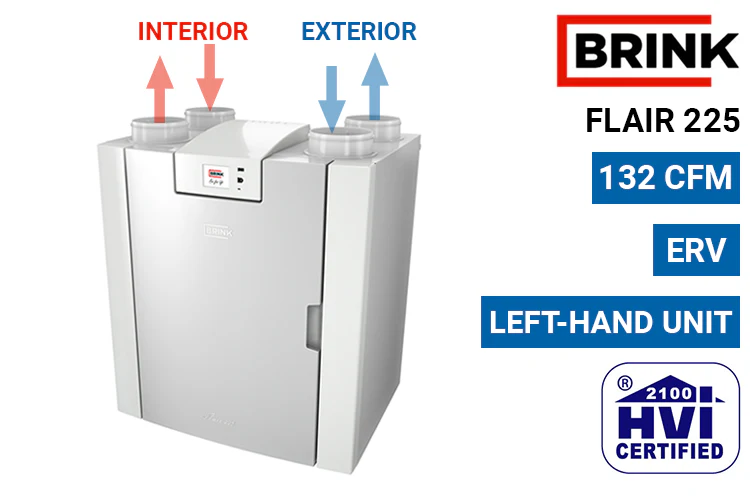 Brink FLAIR ERV - HRV - Image 13