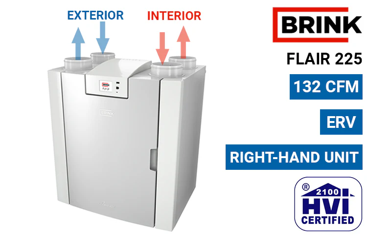 Brink FLAIR ERV - HRV - Image 14