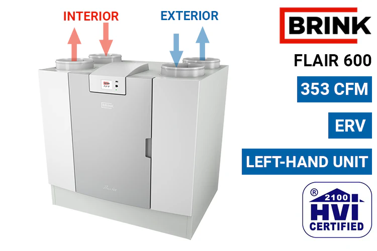 Brink FLAIR ERV - HRV - Image 19