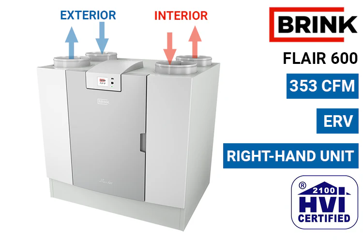 Brink FLAIR ERV - HRV - Image 20