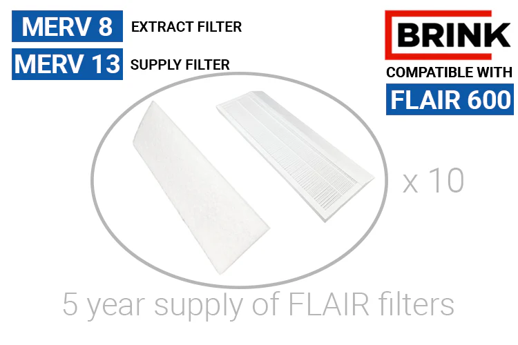 BRINK FLAIR FILTER SET 5 yr (10x G4/MERV 8 and 10x F7/MERV13) - Image 3