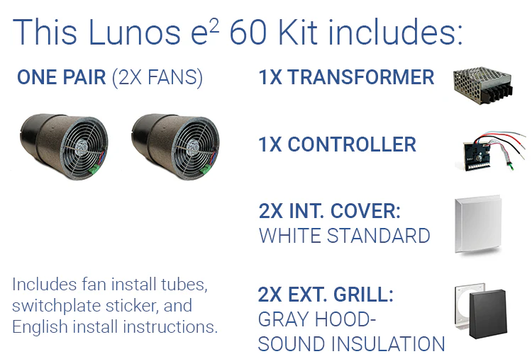 Lunos e²60 Kit - Image 12