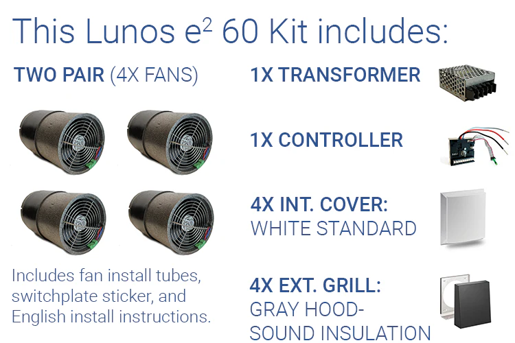 Lunos e²60 Kit - Image 13