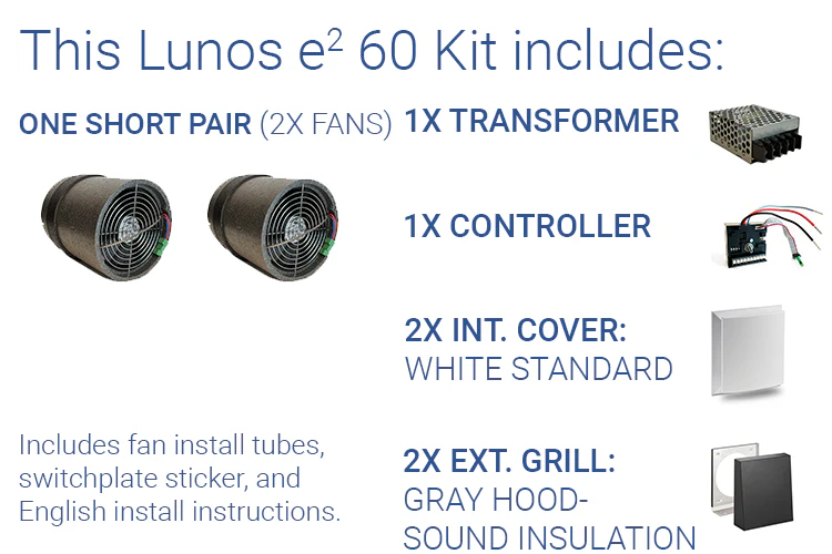 Lunos e²60 Kit - Image 14