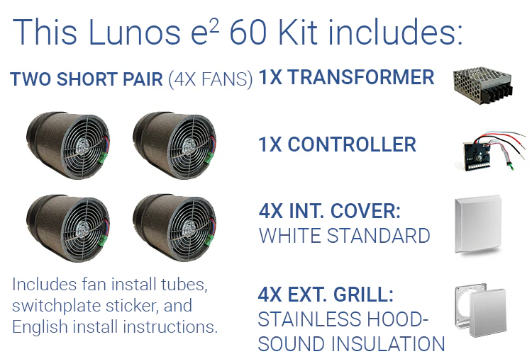 Lunos e²60 Kit - Image 19