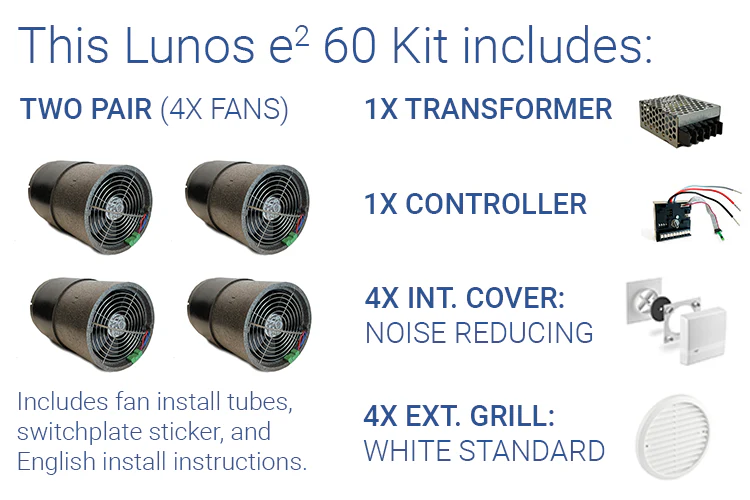 Lunos e²60 Kit - Image 21
