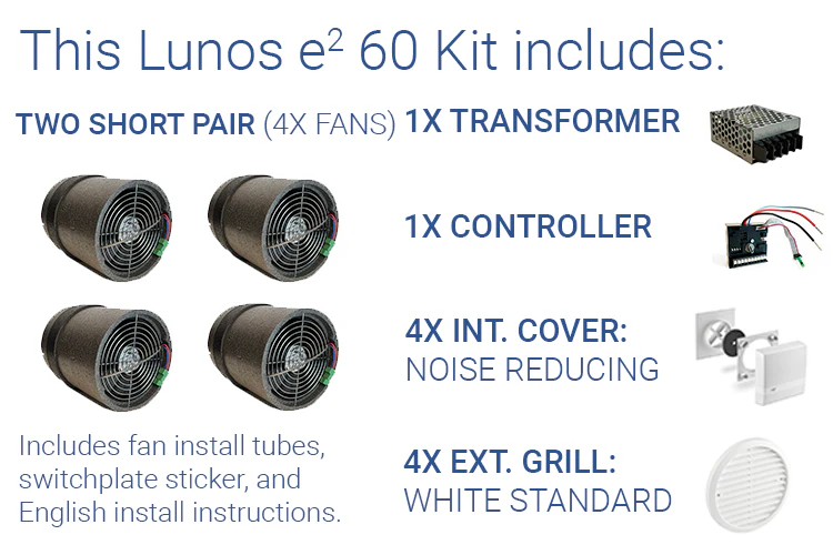 Lunos e²60 Kit - Image 23