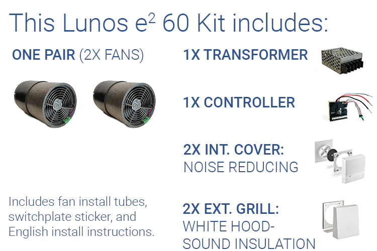 Lunos e²60 Kit - Image 24