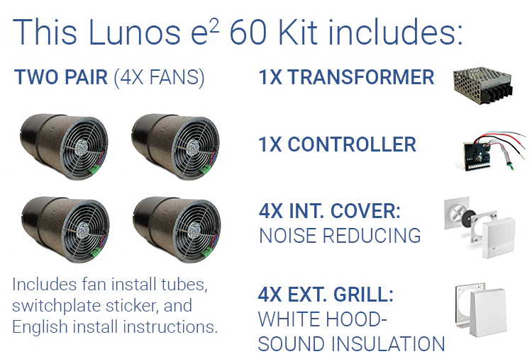 Lunos e²60 Kit - Image 25