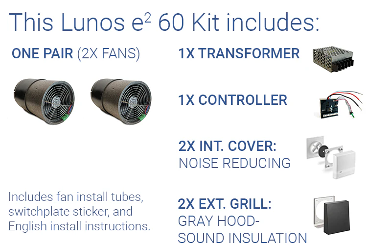 Lunos e²60 Kit - Image 28