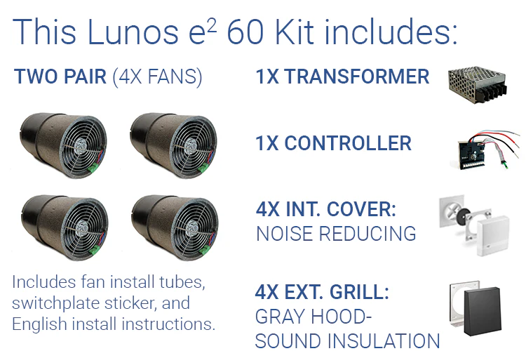 Lunos e²60 Kit - Image 29