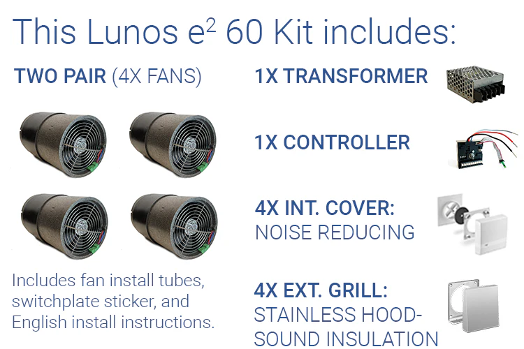 Lunos e²60 Kit - Image 33