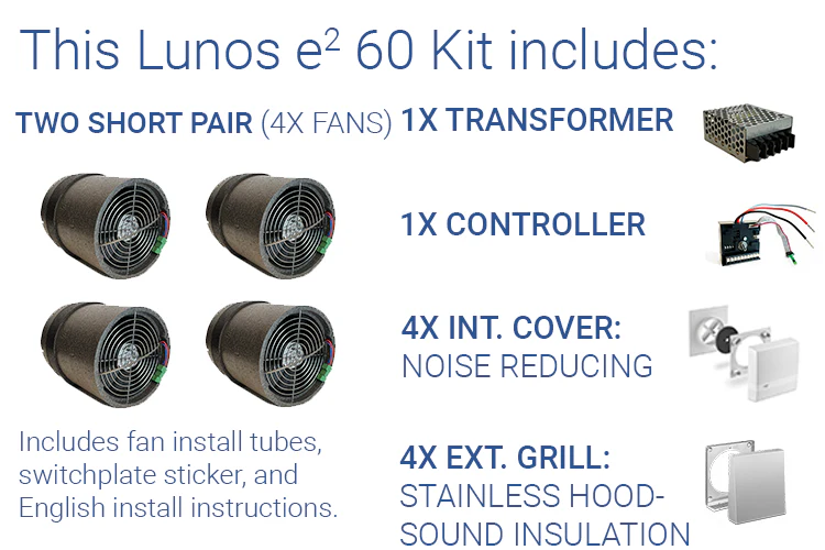 Lunos e²60 Kit - Image 35