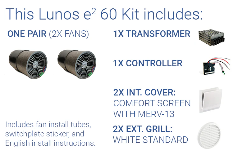 Lunos e²60 Kit - Image 36