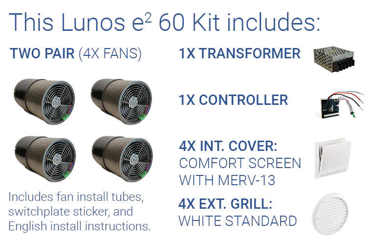 Lunos e²60 Kit - Image 37