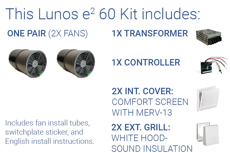 Lunos e²60 Kit - Image 38