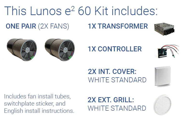 Lunos e²60 Kit - Image 4