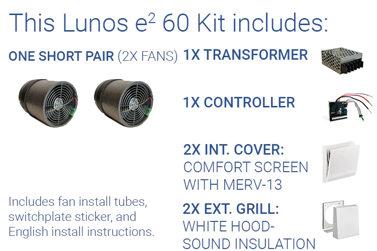 Lunos e²60 Kit - Image 40