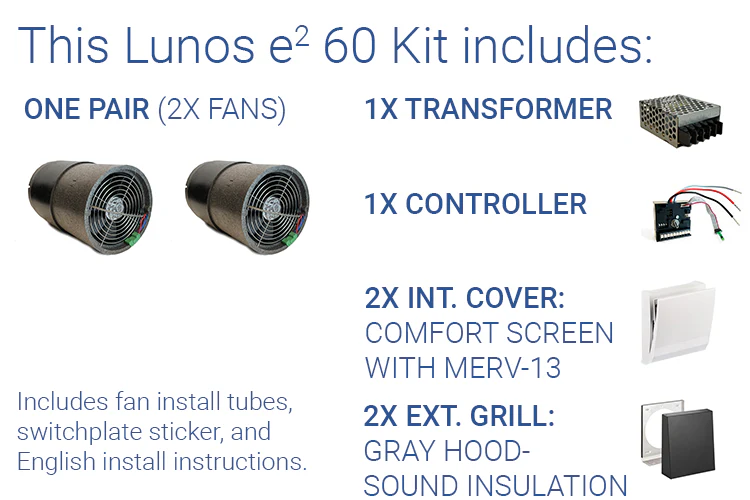 Lunos e²60 Kit - Image 42