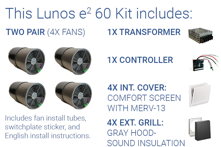 Lunos e²60 Kit - Image 43