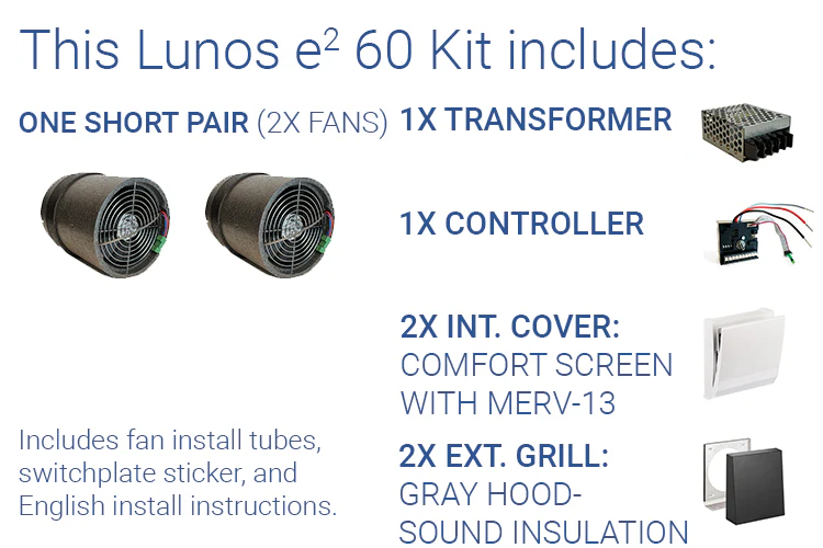Lunos e²60 Kit - Image 44