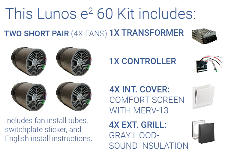 Lunos e²60 Kit - Image 45
