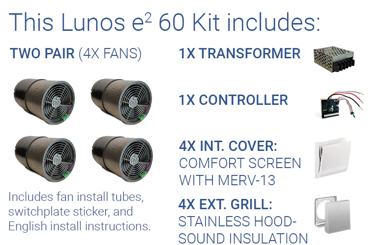 Lunos e²60 Kit - Image 47