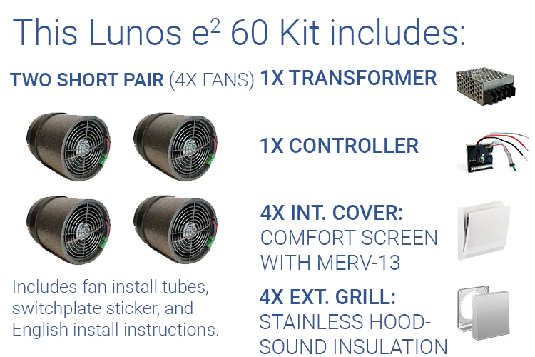 Lunos e²60 Kit - Image 49