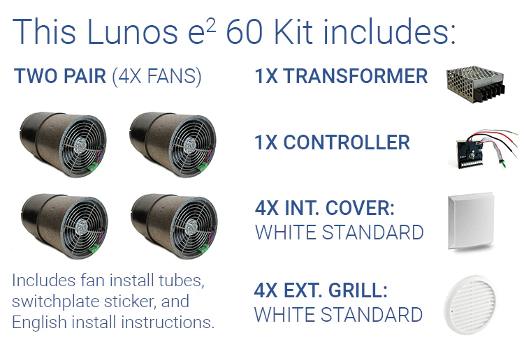 Lunos e²60 Kit - Image 5