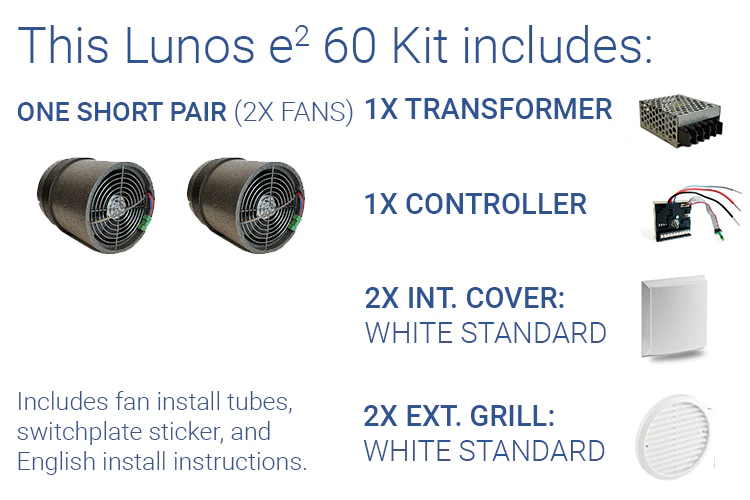 Lunos e²60 Kit - Image 6