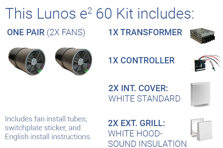 Lunos e²60 Kit - Image 8