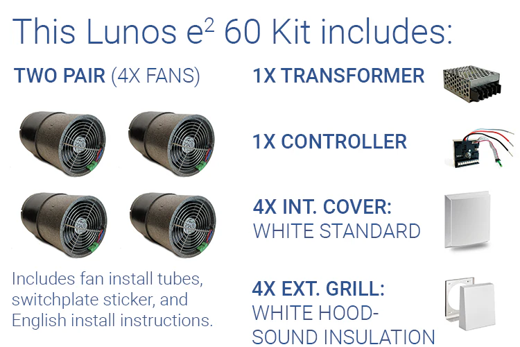 Lunos e²60 Kit - Image 9