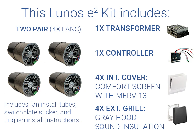 Lunos e² Kit - Image 29