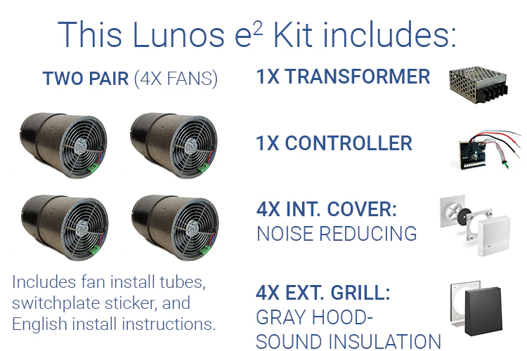 Lunos e² Kit - Image 36