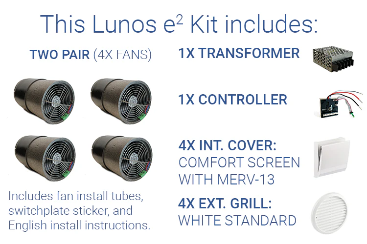 Lunos e² Kit - Image 38