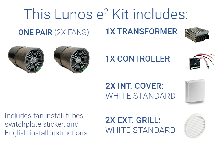 Lunos e² Kit - Image 4