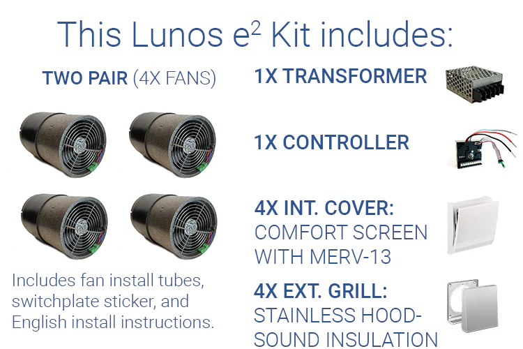 Lunos e² Kit - Image 41