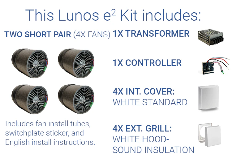 Lunos e² Kit - Image 42