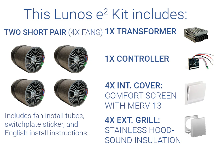 Lunos e² Kit - Image 51